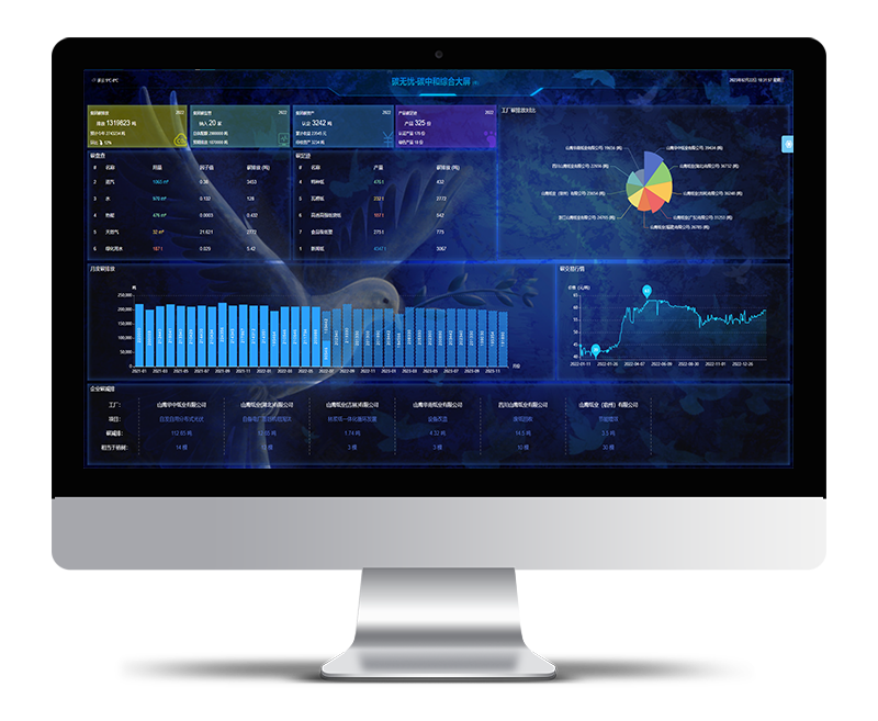 企業(yè)碳盤(pán)查