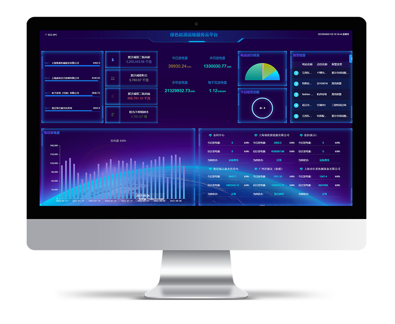 綜合能源服務(wù)