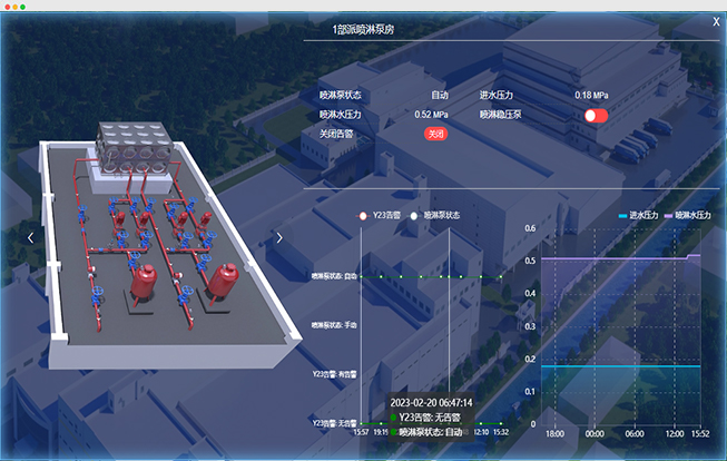 消防泵房安全監(jiān)控