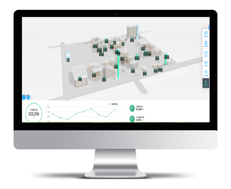 燃?xì)獗O(jiān)控