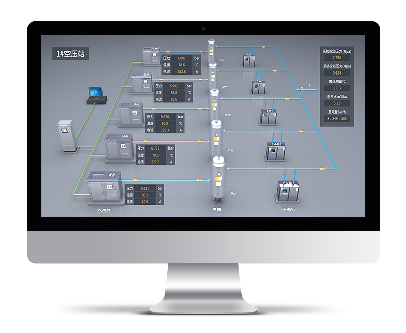 設(shè)備監(jiān)控