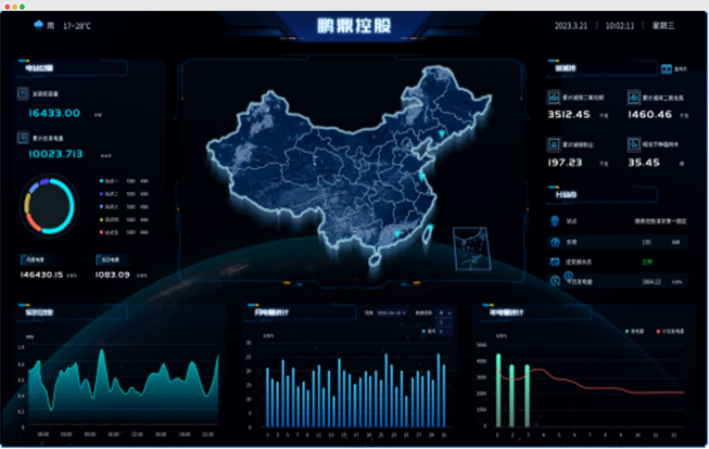 運(yùn)行監(jiān)測(cè)