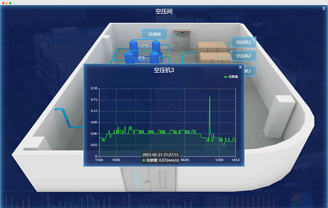 運(yùn)行監(jiān)控