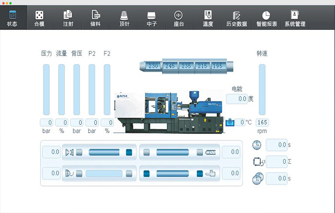 狀態(tài)監(jiān)控