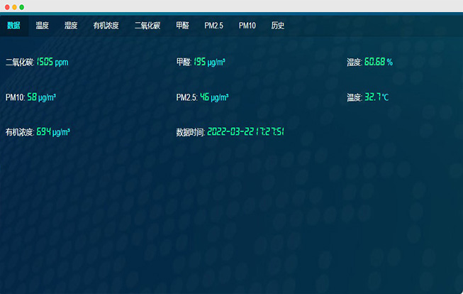 環(huán)境監(jiān)控