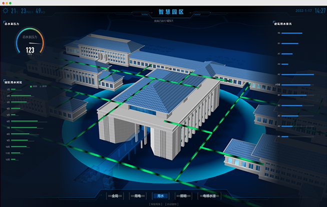 園區(qū)優(yōu)化