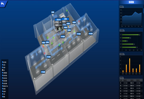 制冷機節(jié)能