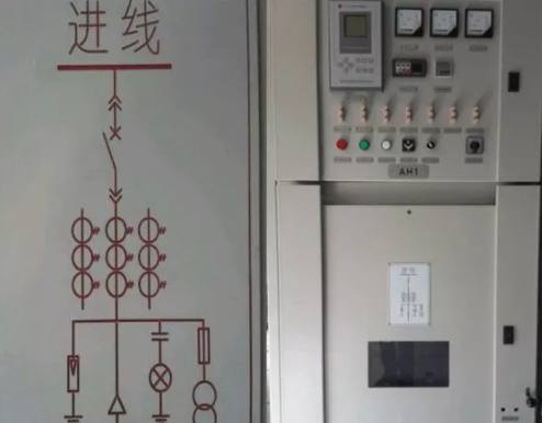 進線柜、出線柜、計量柜、PT柜、聯(lián)絡柜、隔離柜的組成及作用詳解