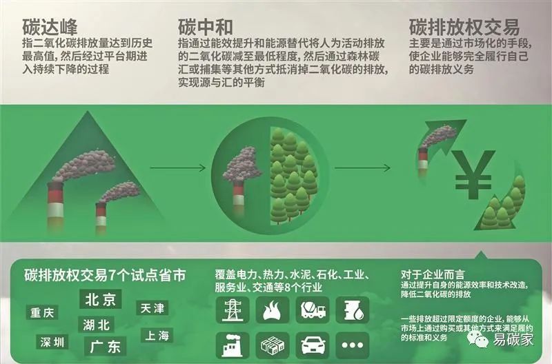 無錫22家“賣炭翁”完成首次全國碳履約 著手打造市級“碳服機構”