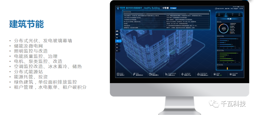 何解?即日起要求建筑業(yè)強(qiáng)制進(jìn)行碳排放計(jì)算