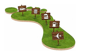 專家解讀 | 響應(yīng)市場(chǎng)訴求 強(qiáng)化能力建設(shè) 搭建產(chǎn)品碳足跡管理體系總體框架