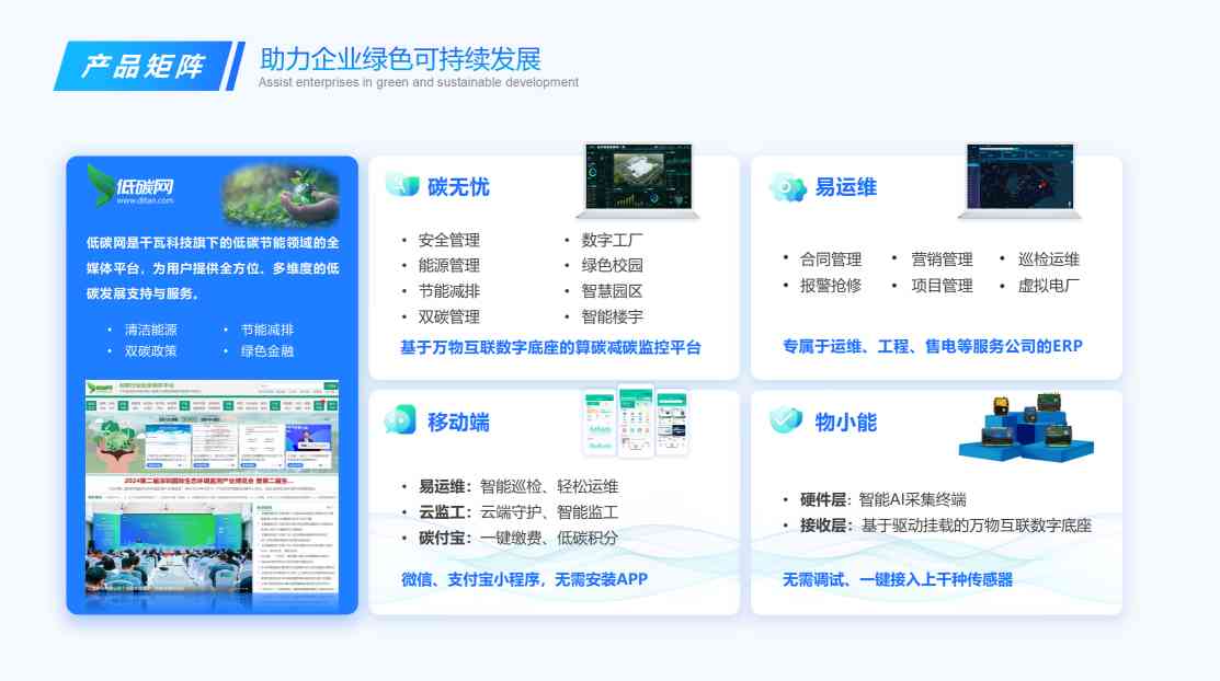 千瓦科技產(chǎn)品矩陣:智慧與科技的融合